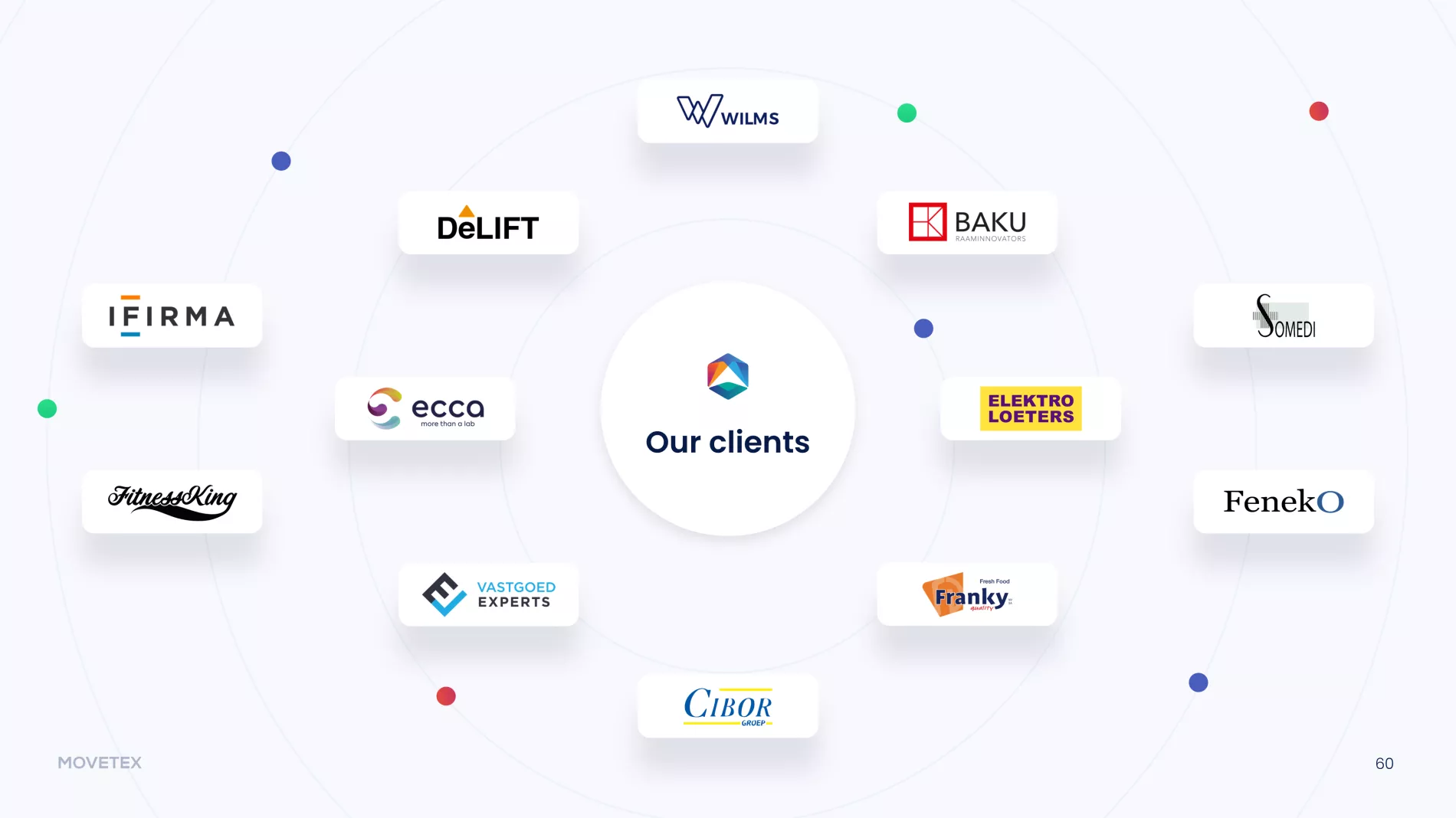 Movetex | Shoow