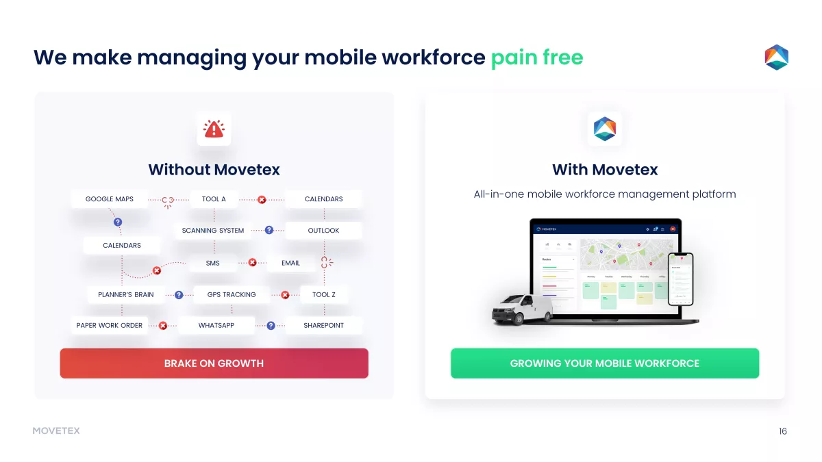 Movetex | Shoow